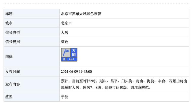 普法夫：凯恩的表现物超所值，他也激活了萨内